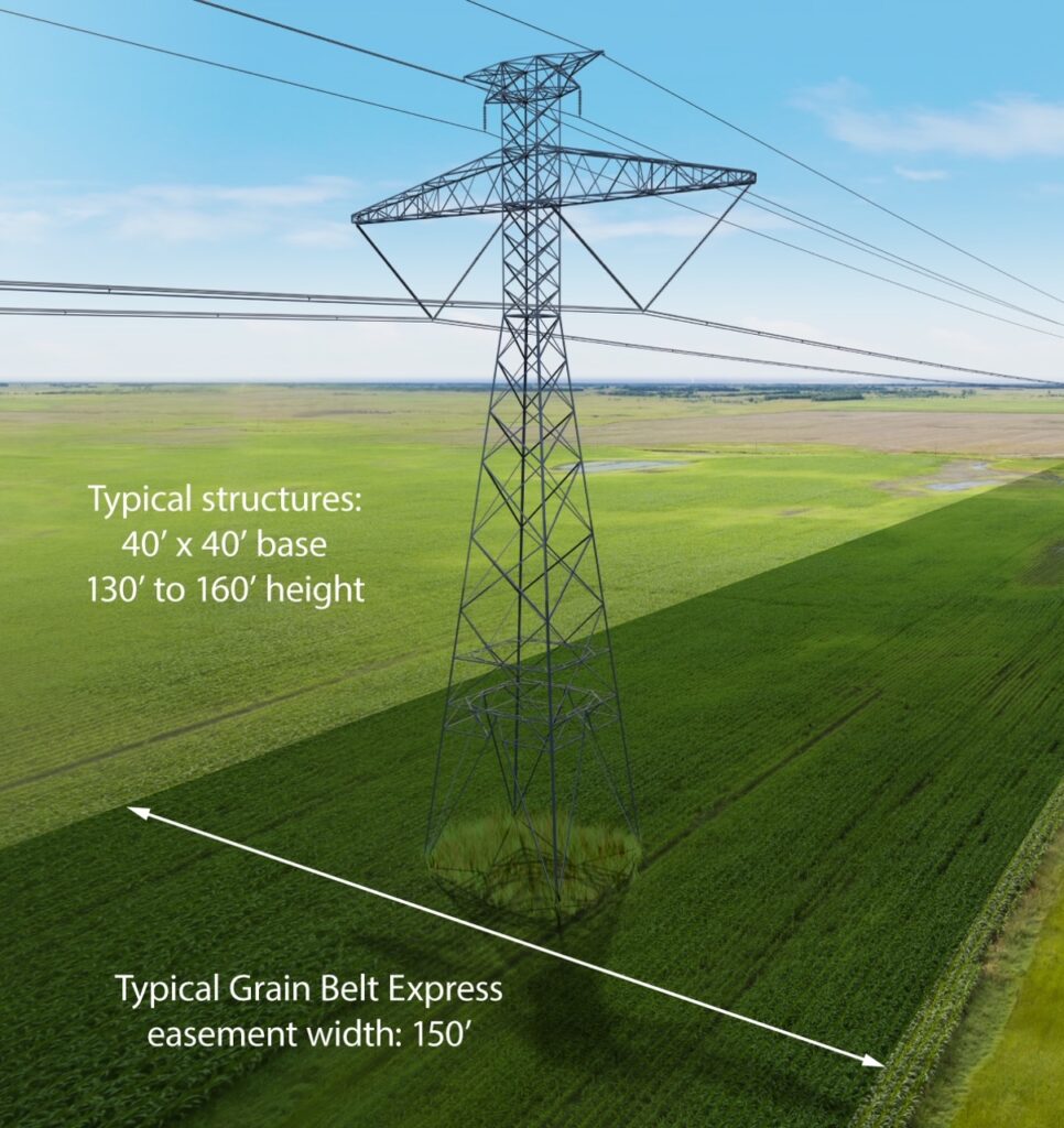 Grain Belt developers tell lawmakers how the transmission line will benefit Kansas Grain Belt developers tell lawmakers how the transmission line will benefit Kansas
