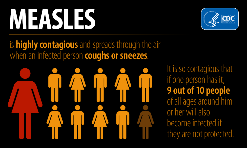 Measles detection in Deming wastewater; no confirmed Luna County cases yet Measles detection in Deming wastewater; no confirmed Luna County cases yet