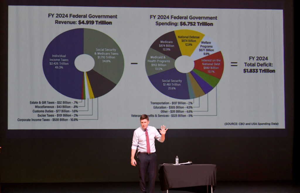 Complaints about Trump dominate noisy listening session with U.S. Rep. Bryan Steil Complaints about Trump dominate noisy listening session with U.S. Rep. Bryan Steil