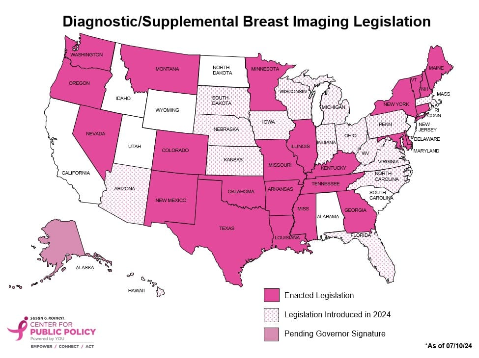 ‘It feels like being punished’: Cancer survivors, advocates want protection from screening costs A map of diagnostic and supplemental breast imaging legislation by state. (Courtesy of Susan G. Komen Center for Public Policy)