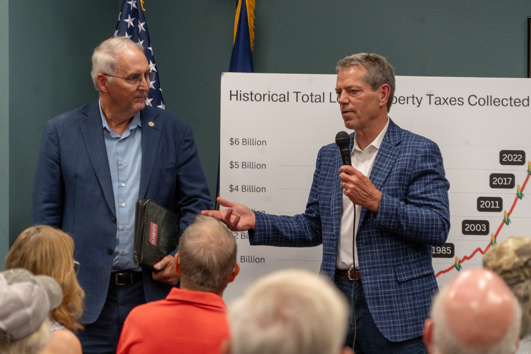 Nebraska property taxes remain Pillen’s top focus, with few strategy changes after recent defeats Nebraska property taxes remain Pillen’s top focus, with few strategy changes after recent defeats