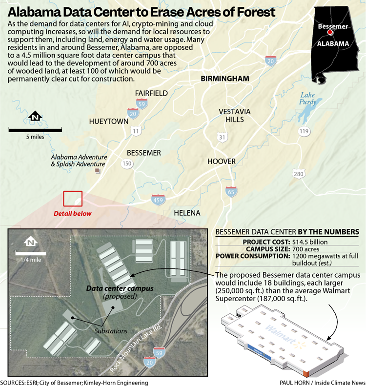 Bessmer residents want answers about 4 million square foot data center coming to city Proposed Bessemer data center could threaten endangered fish species