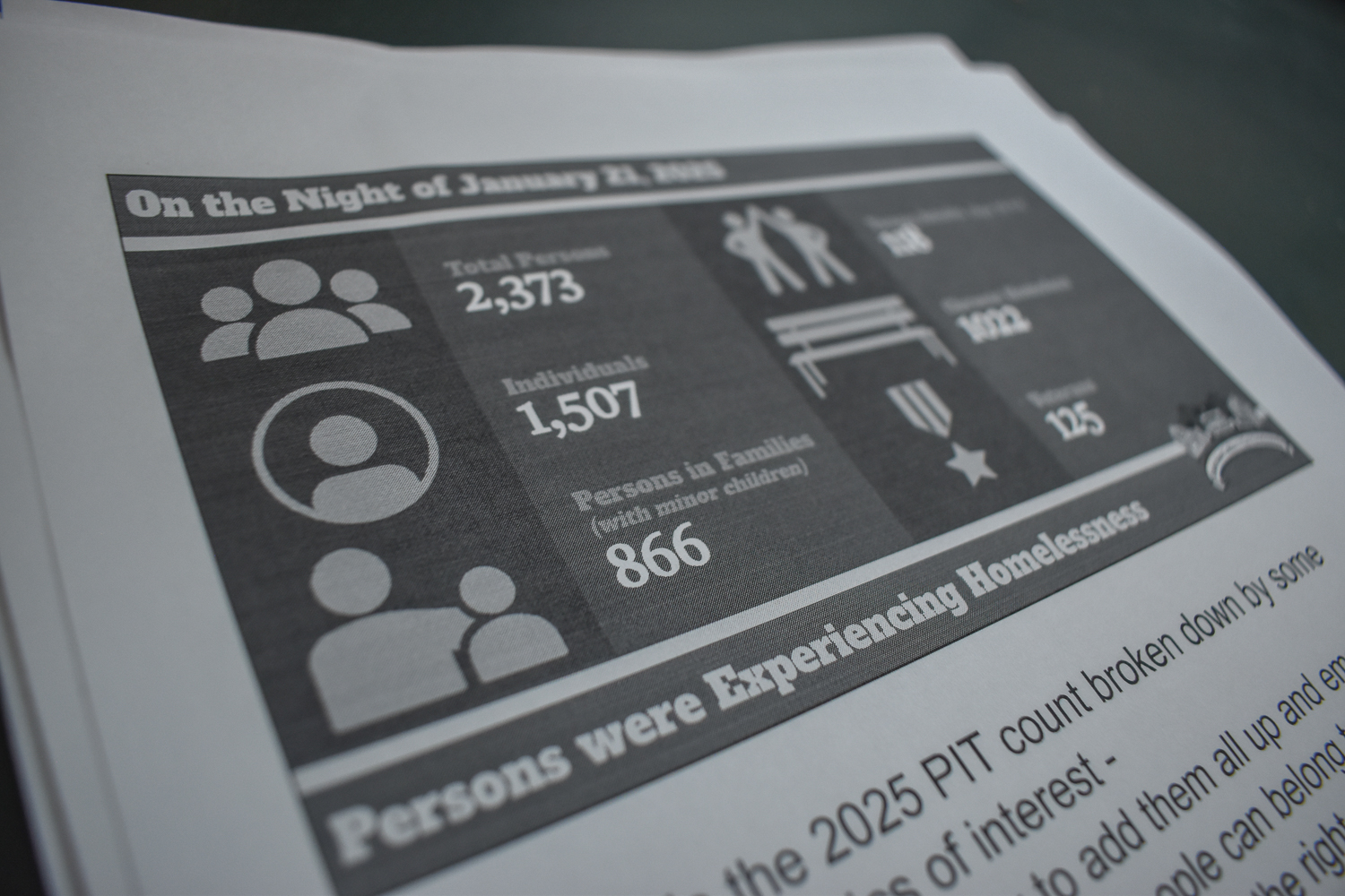 R.I. homelessness is down, but more people are out in the cold? New data says it’s true. R.I. homelessness is down, but more people are out in the cold? New data says it’s true.