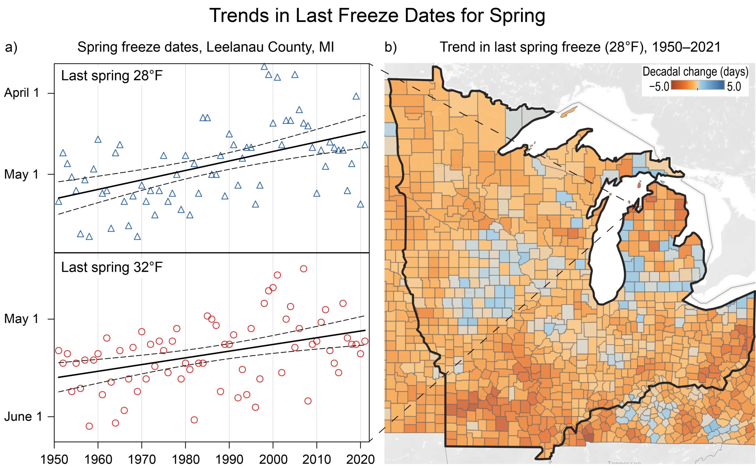 Five charts on the changing Midwestern climate Five charts on the changing Midwestern climate