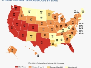 Low-income renters in North Carolina far outnumber affordable housing units   
