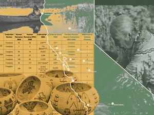 Tribes want Cal State to return Native remains and artifacts. Here’s why it’s not so easy