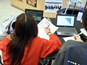 National screen time debate reaches Oklahoma schools