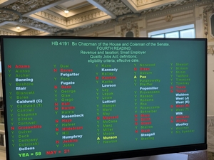 Most of us must show up to work. Why do Oklahoma lawmakers hold themselves to different standards?