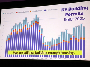 Kentucky is still not building enough homes to bridge housing gap, says state housing director