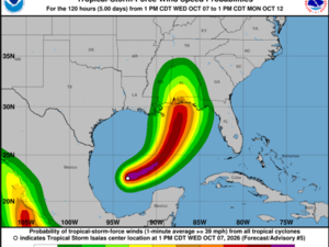 Gov. Kay Ivey declares state of emergency as Isaias approaches Gulf Coast