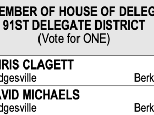 GOP House candidate Clagett remains on ballot in Berkeley County after racist social media posts