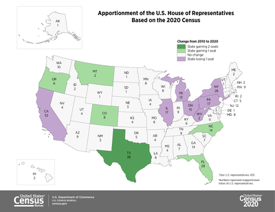 The 2020 census: North Carolina, Florida, Colorado, Montana among states gaining U.S. House seats