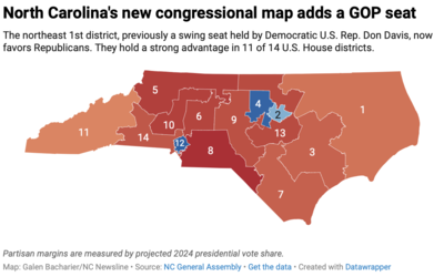 Voters file challenge to new NC redistricting plan as racially discriminatory