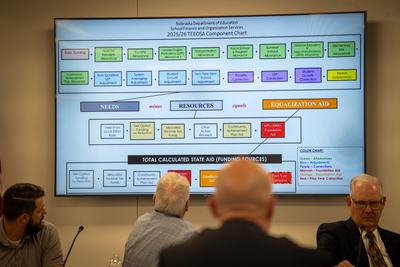 18 changes suggested for state funding, local property taxes for K-12 schools