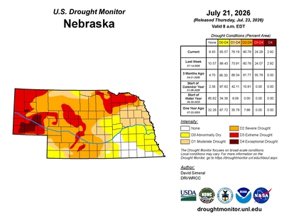 86 Nebraska counties facing drought approved for USDA emergency loan assistance
