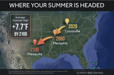 Helping trees — and Louisville — outrace climate change