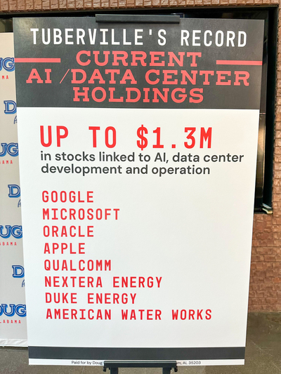 Doug Jones calls for ethics reform, attacks Tuberville over AI, data center investments