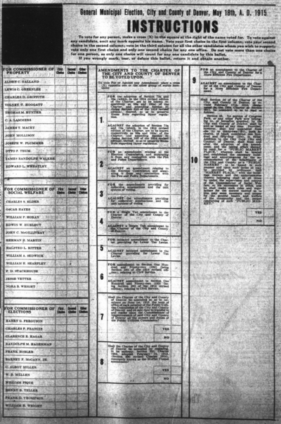 Ranked choice voting movement has Grand Junction roots