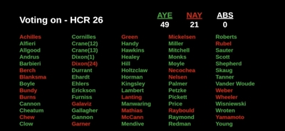 Idaho House votes to slow University of Phoenix purchase