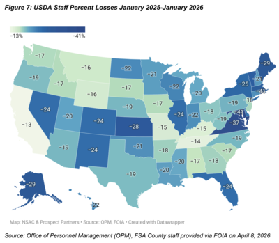Report: Iowa lost 17% of USDA staff in 2025, impact felt at farmer-facing offices