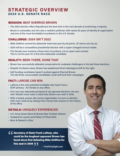 Complaint alleges Frank LaRose broke ‘testing the waters’ rules in Ohio U.S. Senate race
