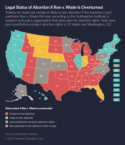 Map of abortion access by-state if Roe v. Wade is overturned