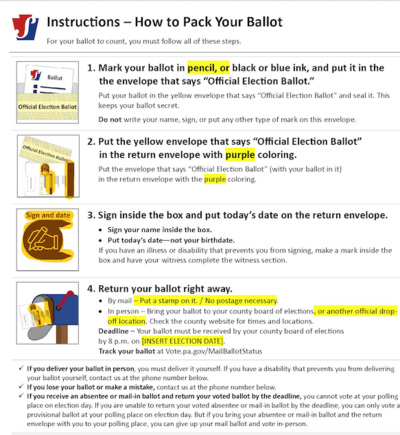 Pennsylvania redesigns its mail-in ballots for the 2024 election | News ...