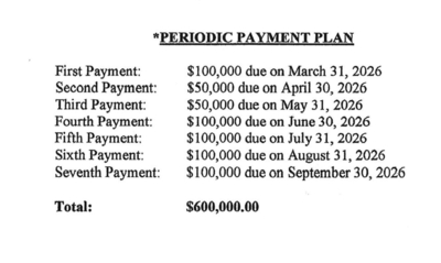Genesis HealthCare settlements included periodic payment plans, like this one from a $600,000 settlement in February 2025, included in a court record, that allowed the company to delay paying for a year or more. (KFF Health News screengrab)