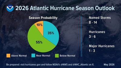 Everything you need to know about this year’s hurricane season in Virginia