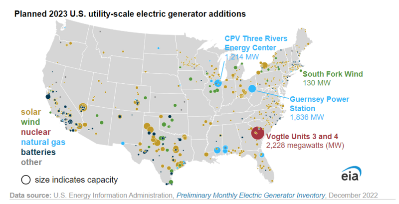 A map from the federal government shows the location of different types of planned power generation projects in 2023. (U.S. Energy Information Administration)
