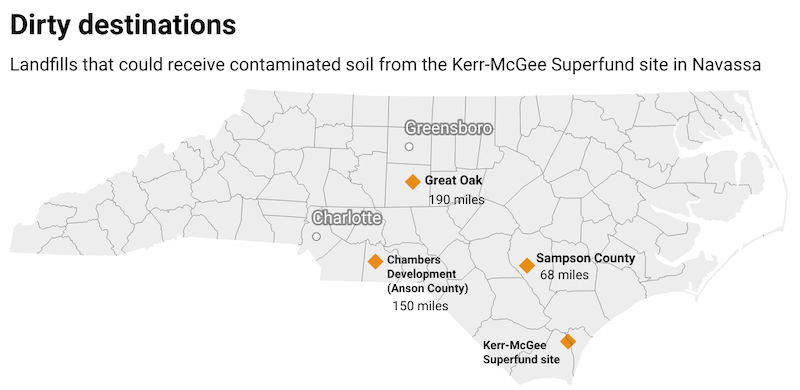 Moving the misery around: EPA approves plan to truck contaminated soil from one Black community to another