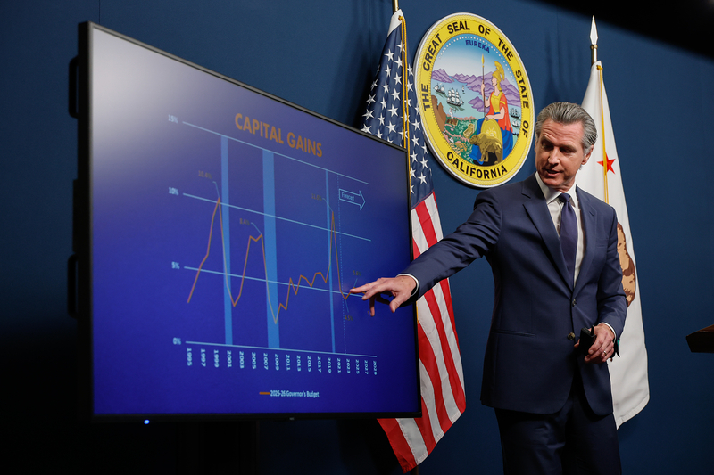California has more revenue than expected thanks to AI. Should the state save it?
