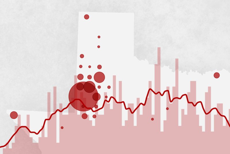 Texas measles cases remain steady at 750. Track the spread here. | News ...
