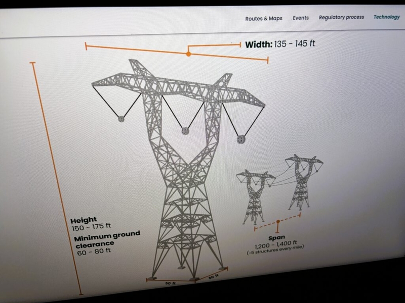 A power boom in eastern South Dakota raises question about what comes next 