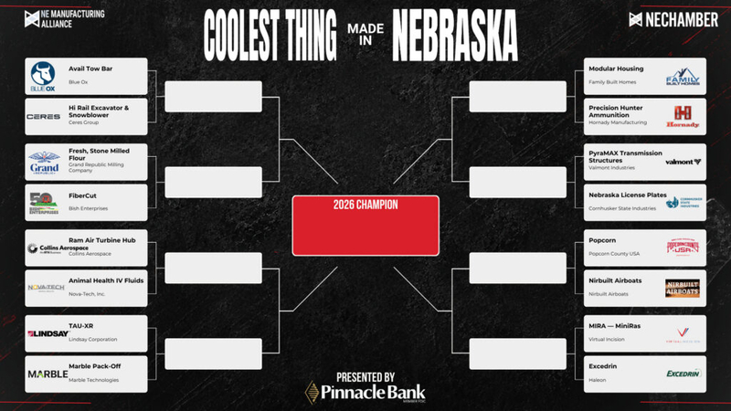 Top 16 named in 2026 search for Nebraska’s ‘coolest’ manufacturing product