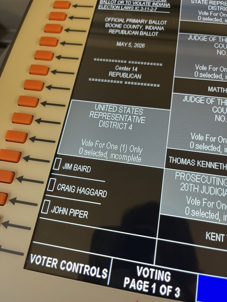 Indiana incumbents fend off primary election challengers in congressional races