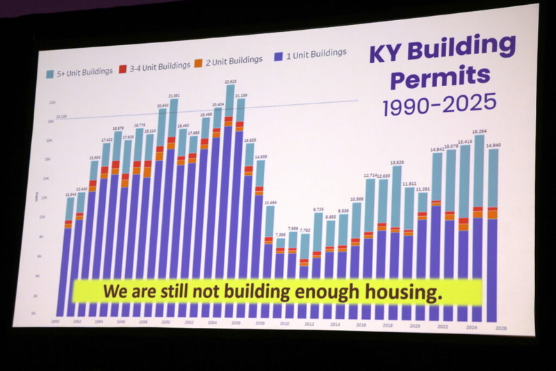 Kentucky is still not building enough homes to bridge housing gap, says state housing director