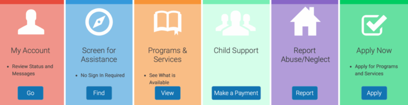WV Department of Human Services using $8M in TANF money to pay for broken online database