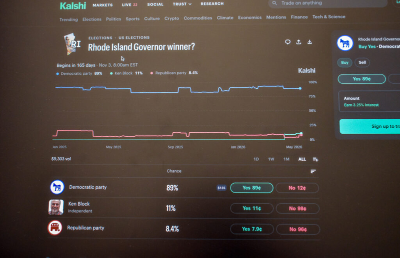 What are the odds? Dueling lawsuits filed on prediction markets in state and federal courts.