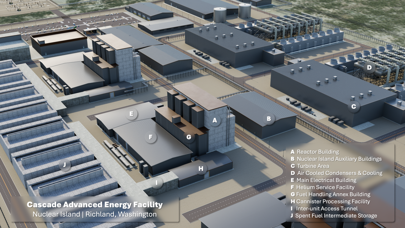 Nuclear power ventures heat up around Washington state