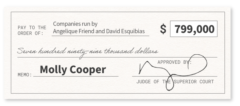 Graphic depiction of a check in the amount of $799,000, with the memo "Molly Cooper," paid to"Companies run by Angelique Friend and Esquibias," and approved by a judge of the superior court