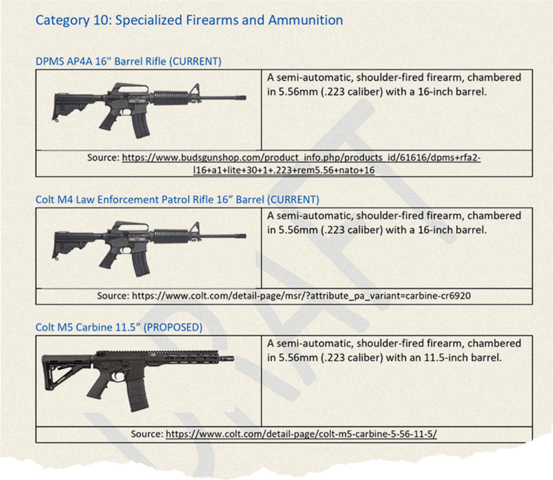 A document compares three semi-automatic rifles used or proposed for use by law enforcement: the DPMS AP4A and Colt M4, both with 16-inch barrels, and a proposed Colt M5 Carbine with an 11.5-inch barrel. All three are chambered in 5.56mm (.223 caliber).