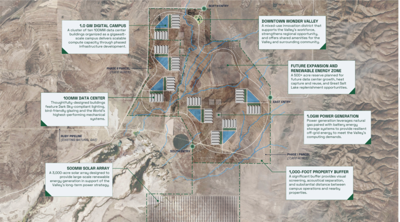 Renderings show vision for massive data center proposed in Utah, but permits could take years