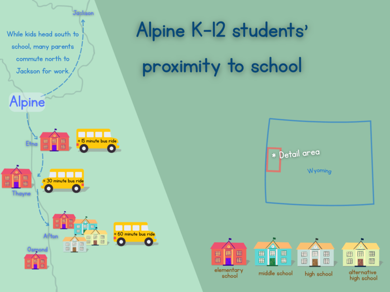 How a Wyoming town agreed it needed a charter school, but ended up fiercely divided