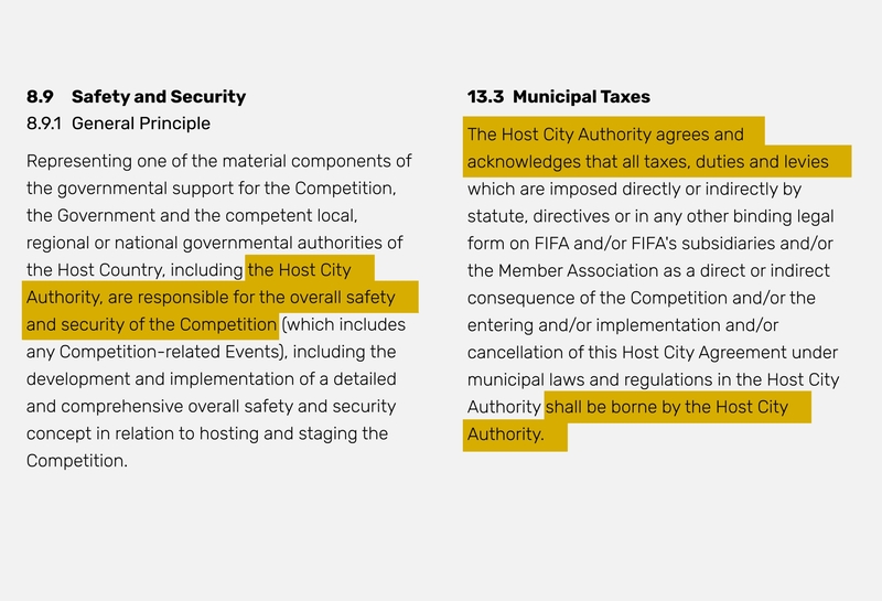 FIFA could make billions from the World Cup. Texas host cities will get little in return.