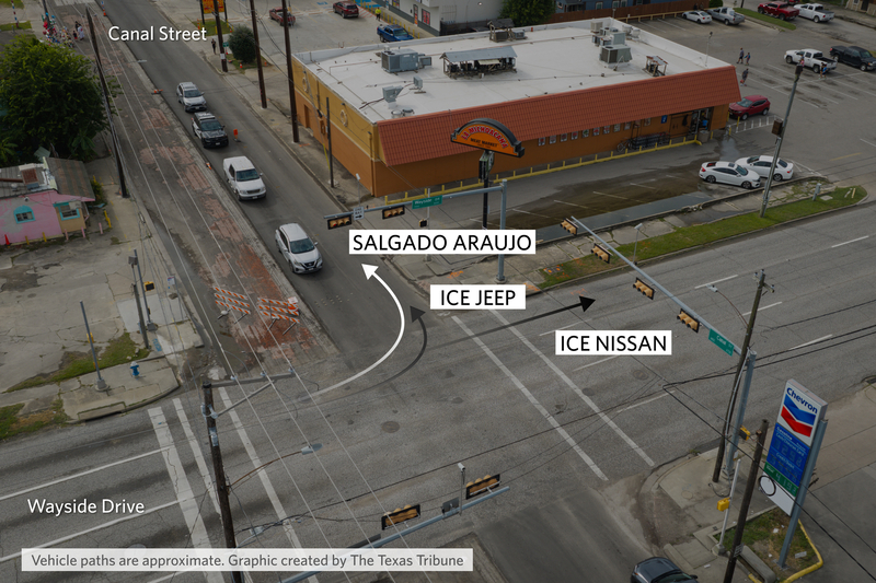 ICE’s use of unmarked cars and shooting into vehicles during Houston killing could violate policy, policing experts say
