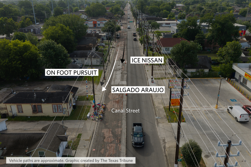 ICE’s use of unmarked cars and shooting into vehicles during Houston killing could violate policy, policing experts say