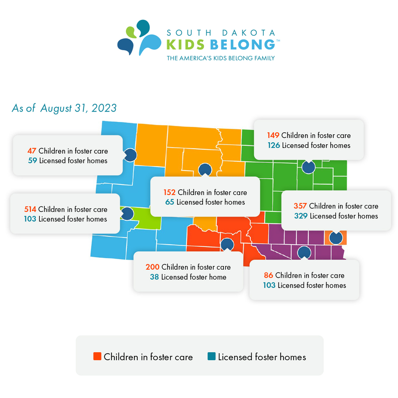 There were 514 children in foster care originating from Pennington County and 103 licensed foster homes in the county on Aug. 31, 2023, according to data acquired from the state Department of Social Services and published by South Dakota Kids Belong. (Courtesy of SD Kids Belong)