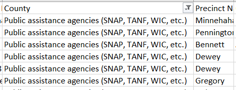 A screenshot of the updated July 1, 2025 statewide voter registration list downloaded off of the South Dakota Secretary of State's website on July 31 shares "public assistance agencies" in place of county information due to a formatting error. (Makenzie Huber/South Dakota Searchlight)