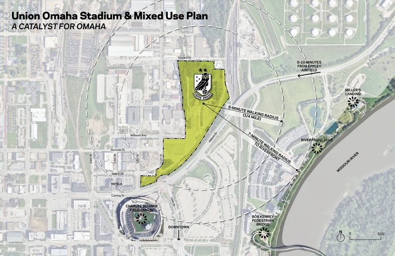 New $140M Union Omaha soccer stadium, mixed-use village could hinge on paused state sports incentive